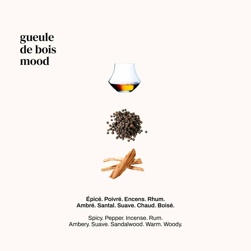 Gueule De Bois